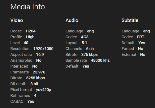 Media Info
